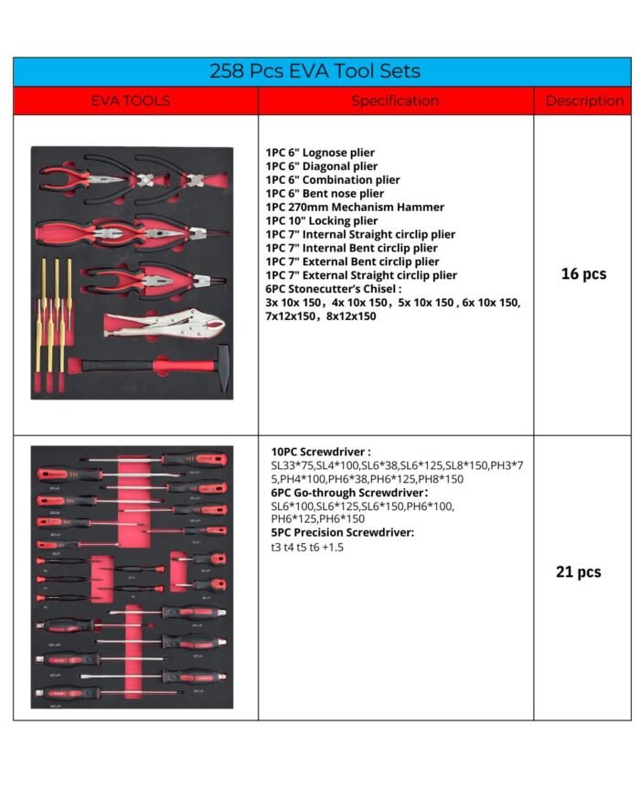 Aiko Tool Trolley with 258pcs Tool Set #JM-24 | Model: TB-JM-24+258PCS - Image 5