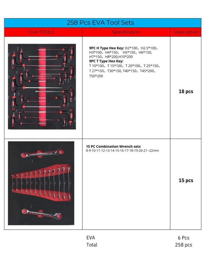 Aiko Tool Trolley with 258pcs Tool Set #JM-24 | Model: TB-JM-24+258PCS - Image 6